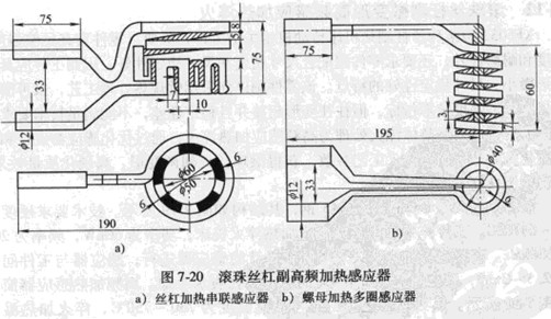 滾珠絲杠副微變形高頻感應加熱淬火 滾珠絲杠副微變形高頻感應加熱淬火