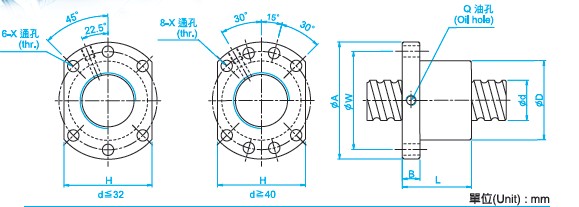 SFU8020滾珠絲杠圖 SFU8020滾珠絲杠圖