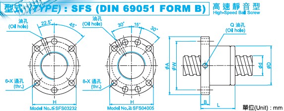 SFS2525滾珠絲杠圖 SFS2525滾珠絲杠圖